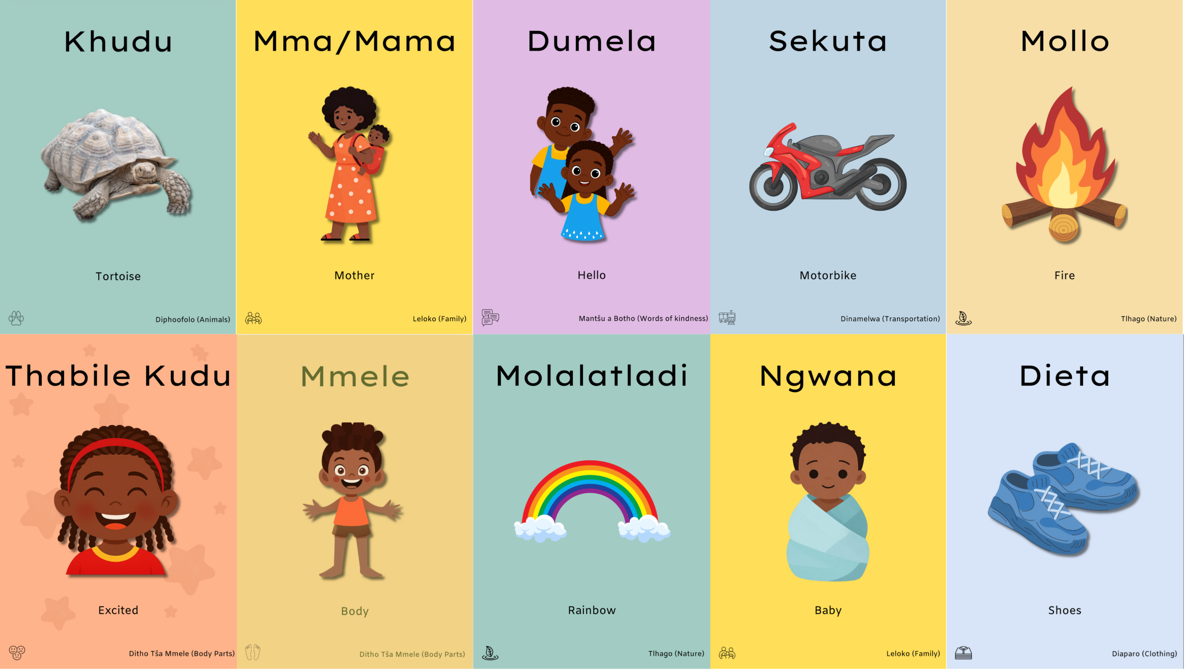 Thuto Ke Thato Simple Sepedi learning resources for stronger identity and better learning.