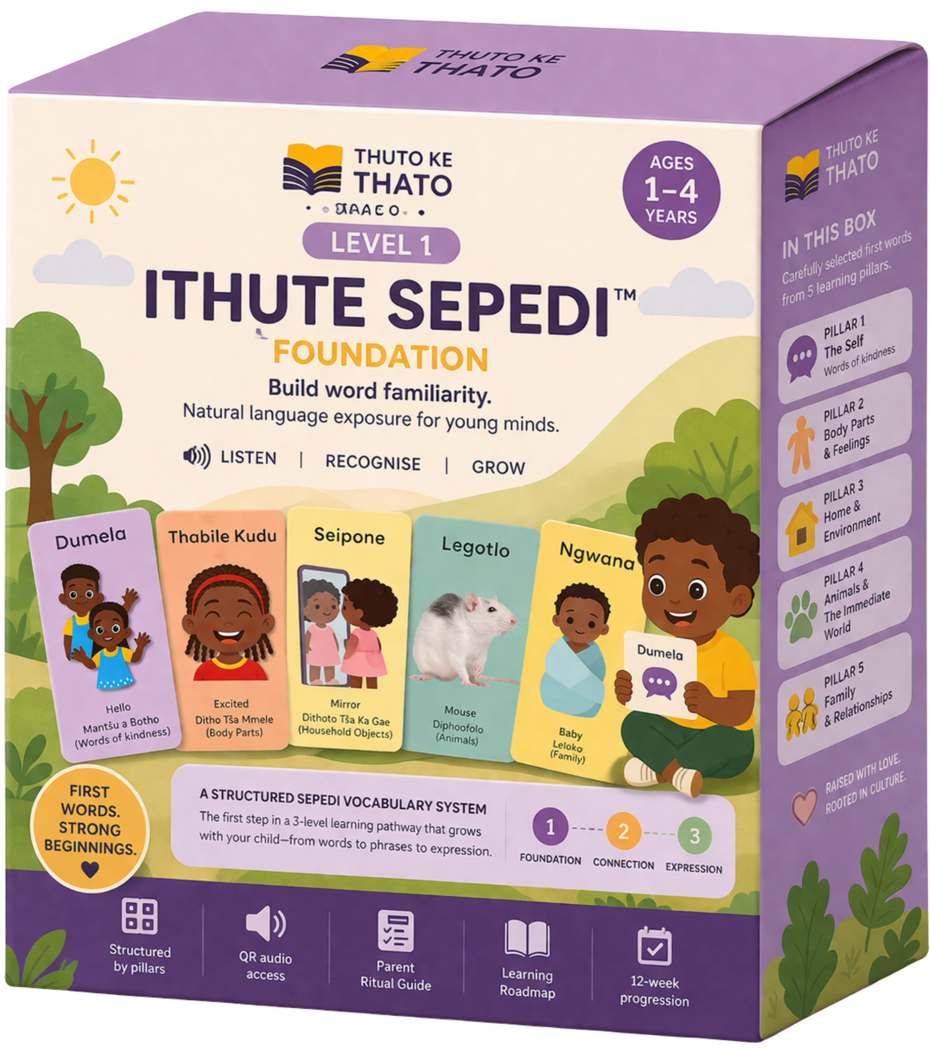Thuto Ke Thato Simple Sepedi learning resources for stronger identity and better learning.