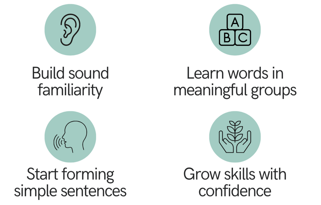 Thuto Ke Thato Simple Sepedi learning resources for stronger identity and better learning.